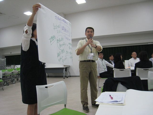 城北ブロック研修会4